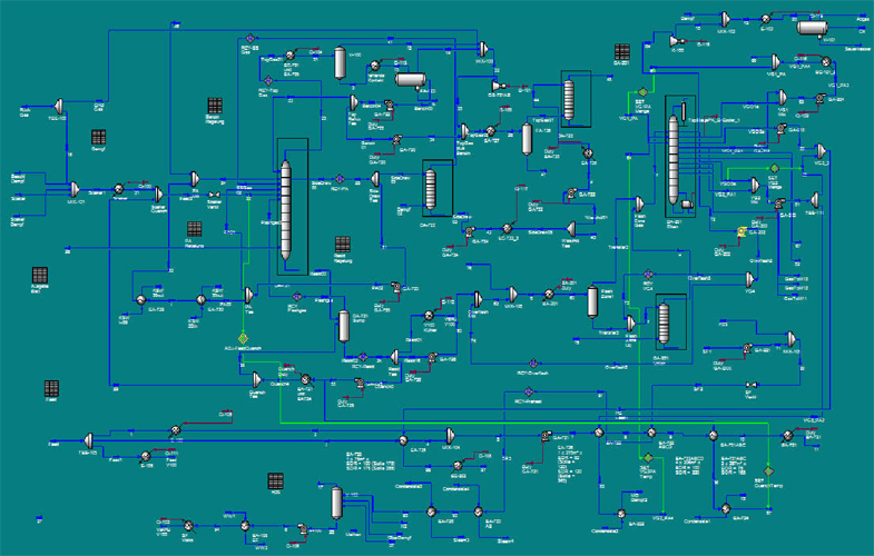 Hysys